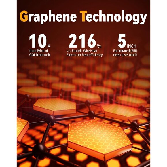 Graphene Black Men Heated Jacket Coat with 18400 mAh Battery Pack & Adaptor. - Picture 2 of 6